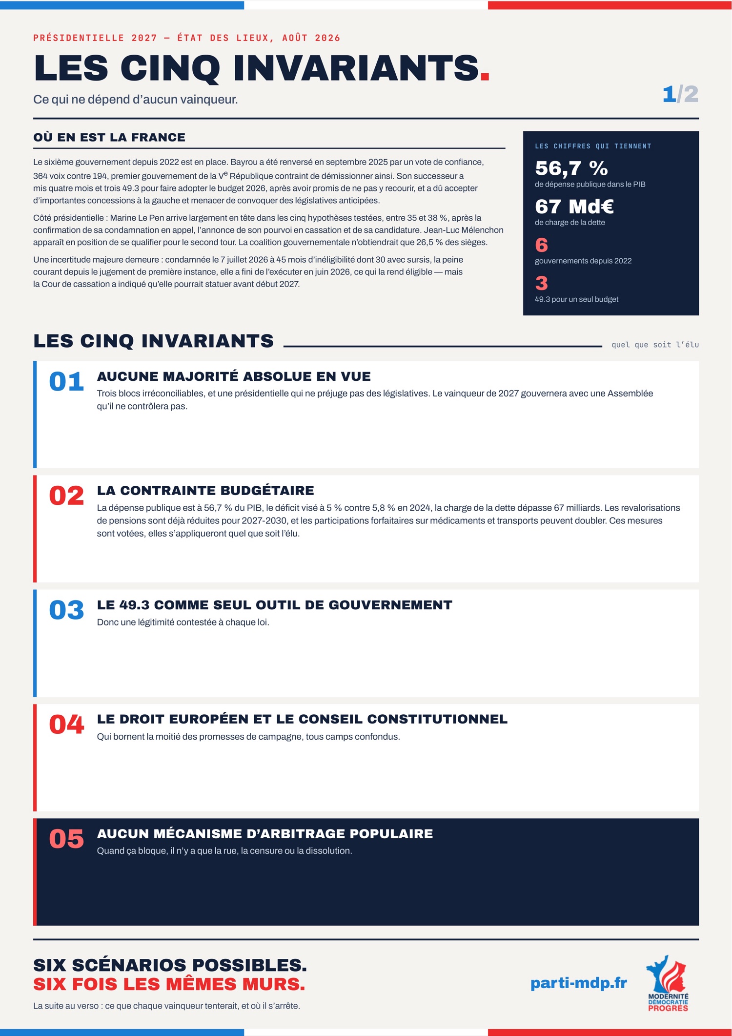 Planche 1 sur 2 : Les cinq invariants
